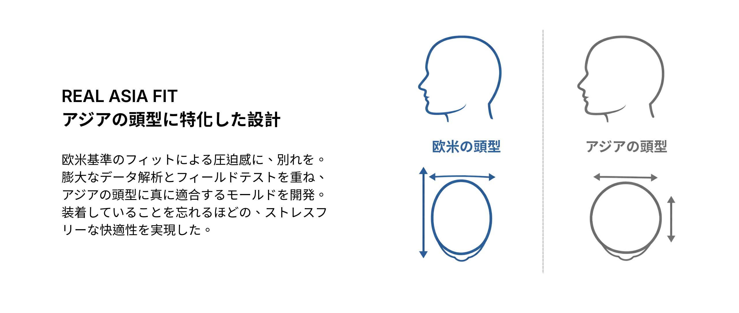 technology 4